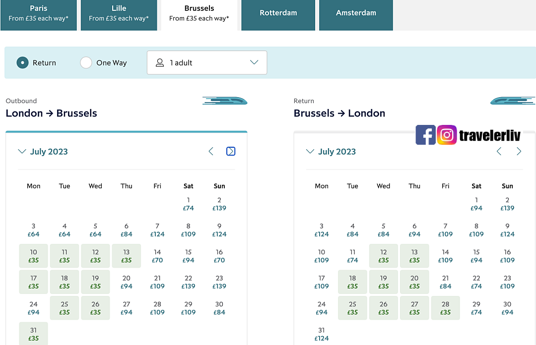 [歐洲車票] 2023歐洲之星夏季特惠．倫敦到巴黎、布魯塞爾、鹿特丹跟阿姆斯特丹最低 £35起 @莉芙小姐愛旅遊