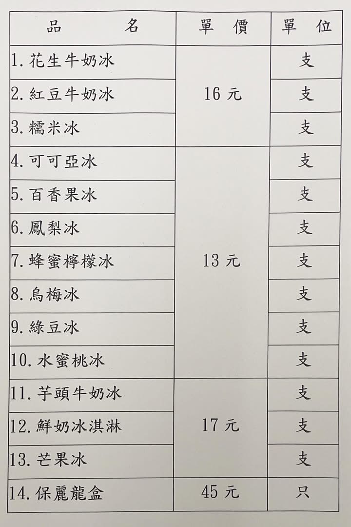 [台北美食] 2025 淡水人默默吃的台電冰棒，13種口味每隻13元起的高CP值消暑冰品 @莉芙小姐愛旅遊