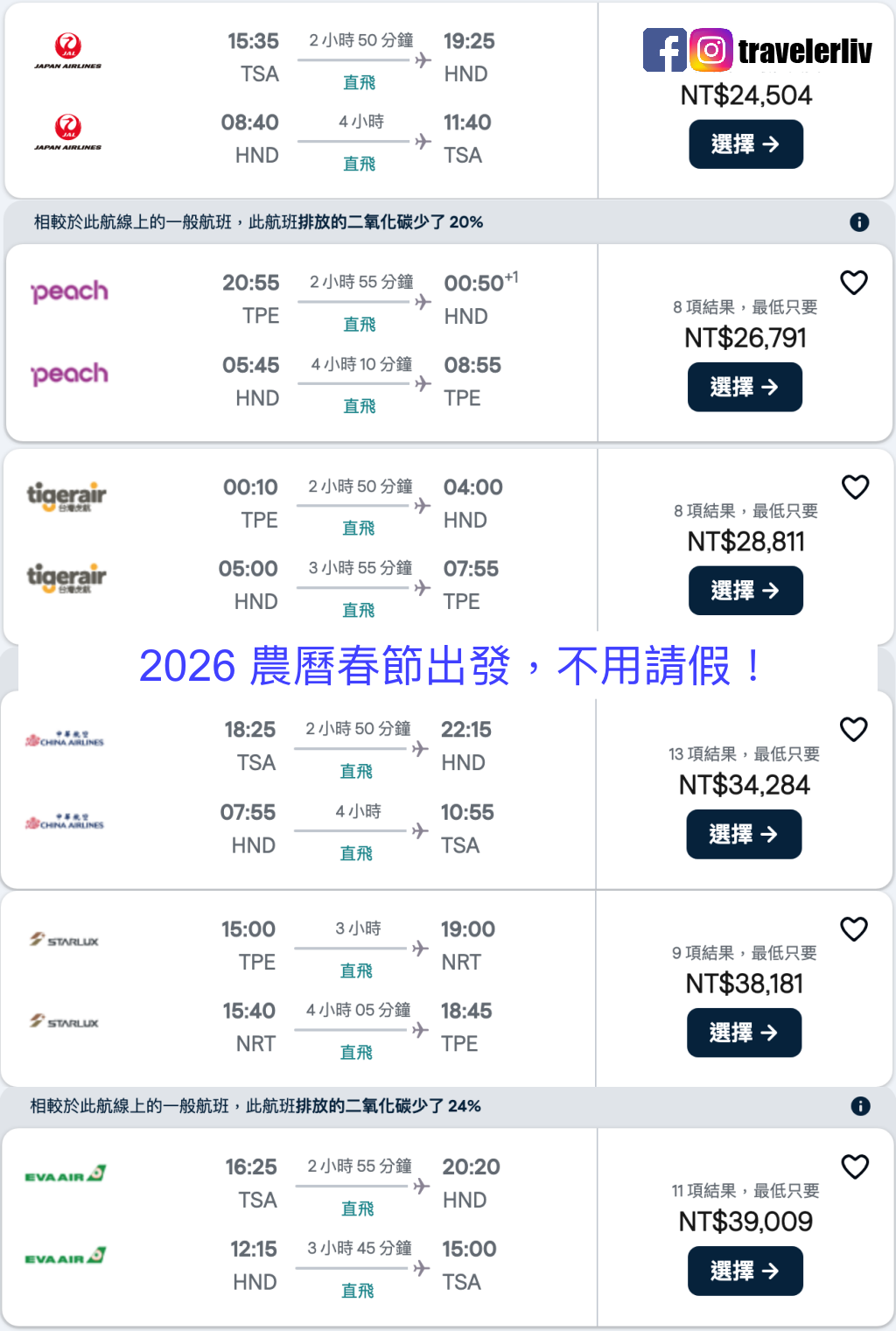[特惠機票 2025] 全球機票特價優惠整理，便宜機票查詢技巧跟實用機票比價網，出國自助旅行必學 @莉芙小姐愛旅遊