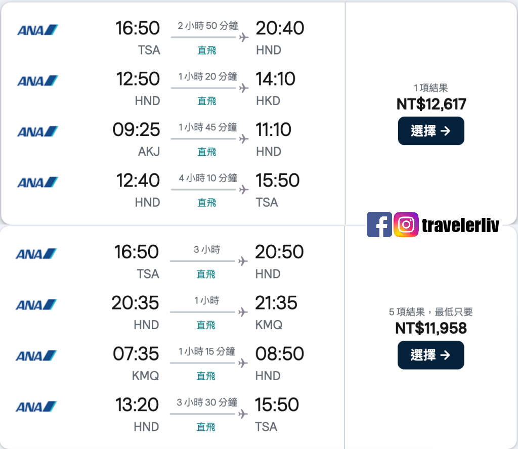 [特惠機票 2025] 全球機票特價優惠整理，便宜機票查詢技巧跟實用機票比價網，出國自助旅行必學 @莉芙小姐愛旅遊