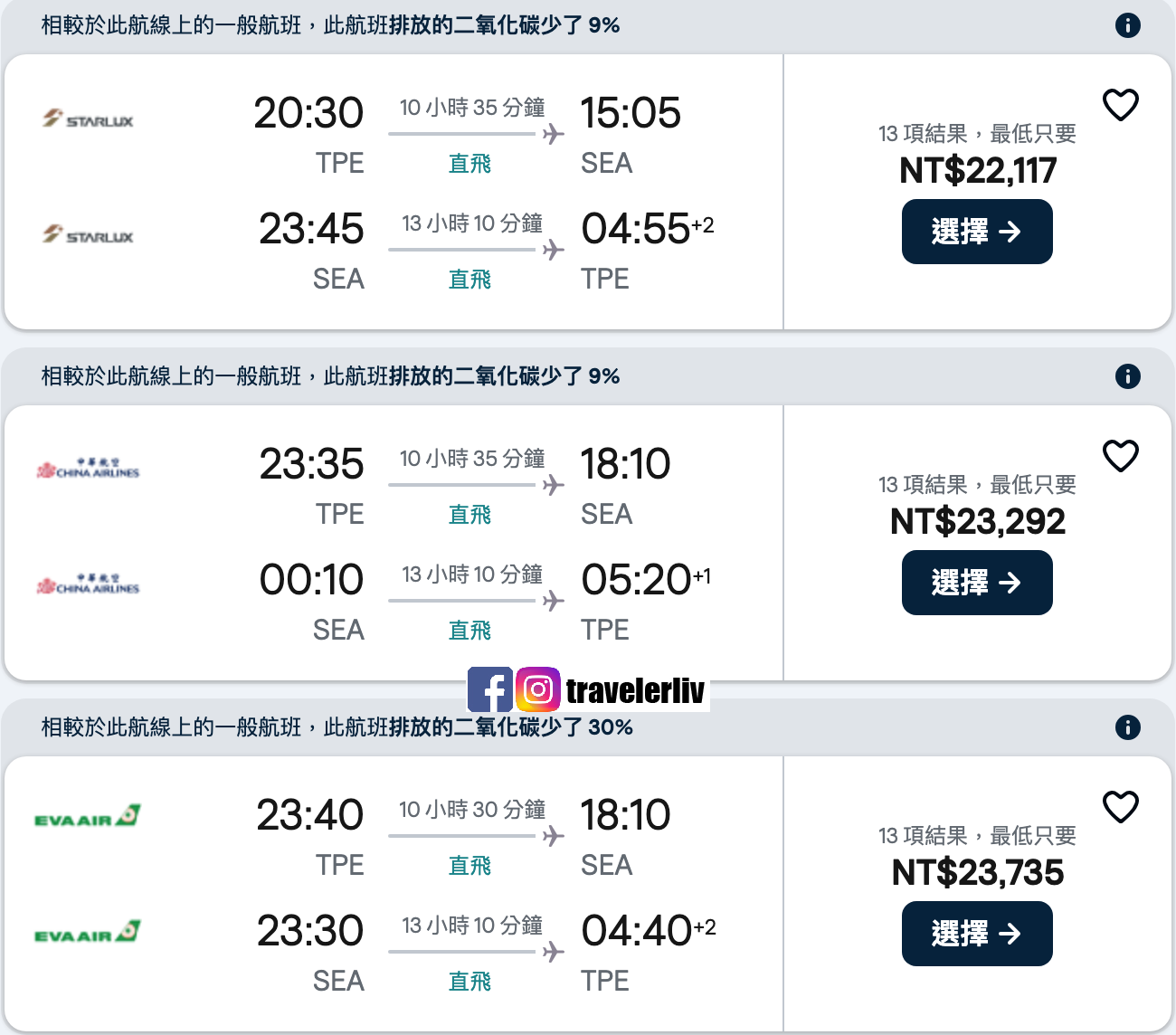 [特惠機票 2025] 全球機票特價優惠整理，便宜機票查詢技巧跟實用機票比價網，出國自助旅行必學 @莉芙小姐愛旅遊