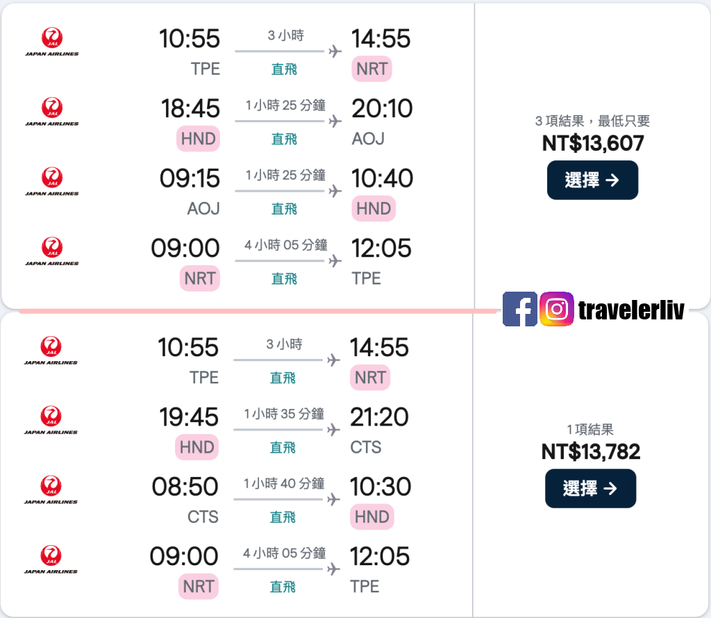 [特惠機票 2025] 全球機票特價優惠整理，便宜機票查詢技巧跟實用機票比價網，出國自助旅行必學 @莉芙小姐愛旅遊