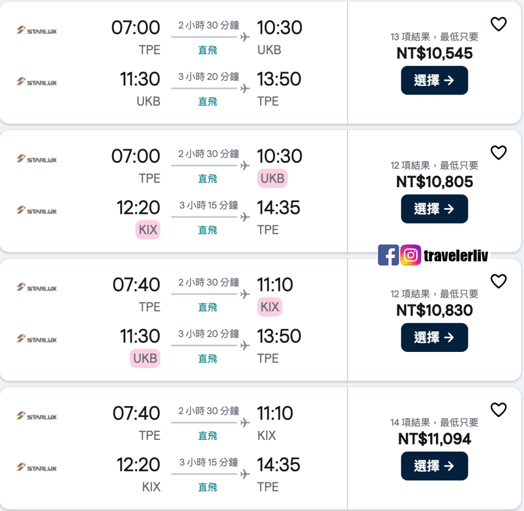 [特惠機票 2025] 全球機票特價優惠整理，便宜機票查詢技巧跟實用機票比價網，出國自助旅行必學 @莉芙小姐愛旅遊