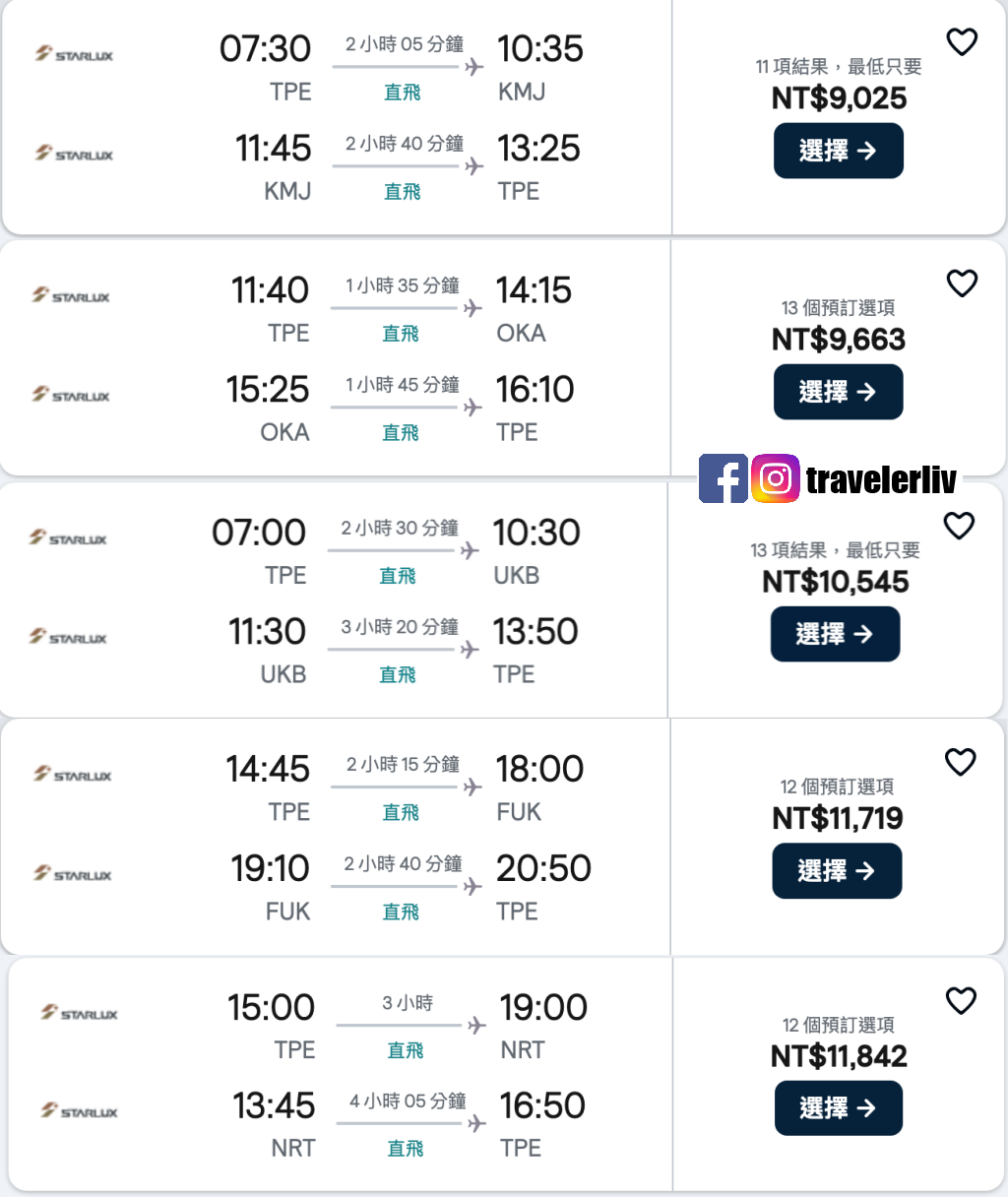 [特惠機票 2025] 全球機票特價優惠整理，便宜機票查詢技巧跟實用機票比價網，出國自助旅行必學 @莉芙小姐愛旅遊