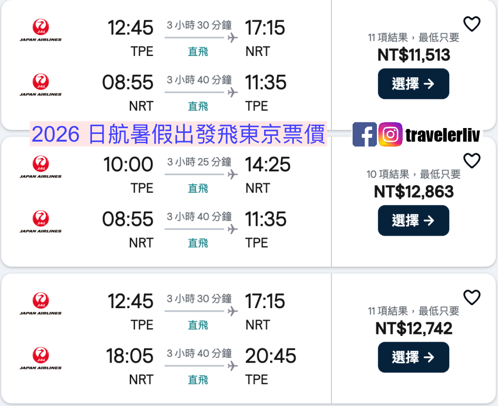 [特惠機票 2026] 全球機票特價優惠整理，便宜機票查詢技巧跟實用機票比價網，出國自助旅行必學 @莉芙小姐愛旅遊