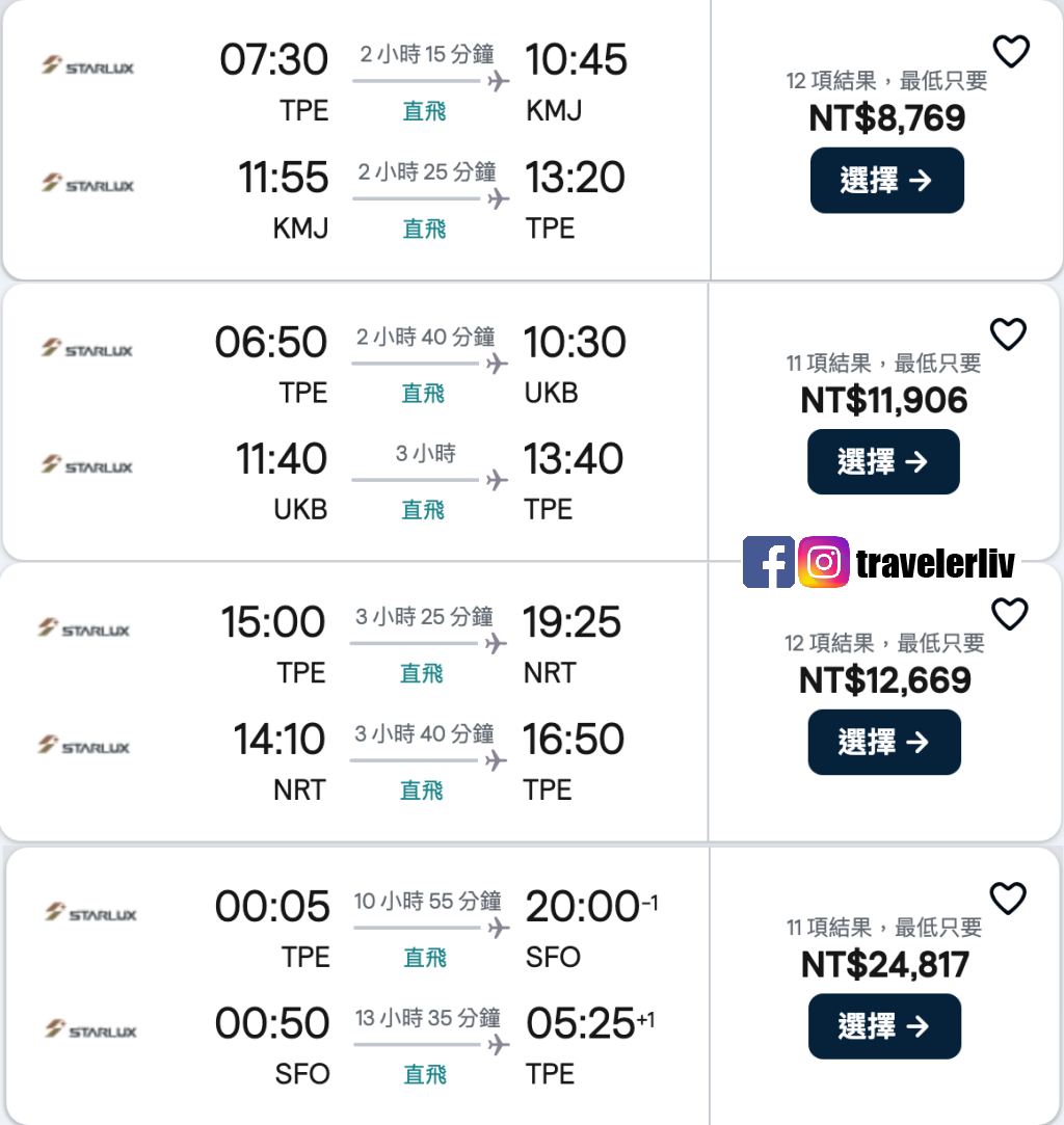 [特惠機票 2026] 全球機票特價優惠整理，便宜機票查詢技巧跟實用機票比價網，出國自助旅行必學 @莉芙小姐愛旅遊