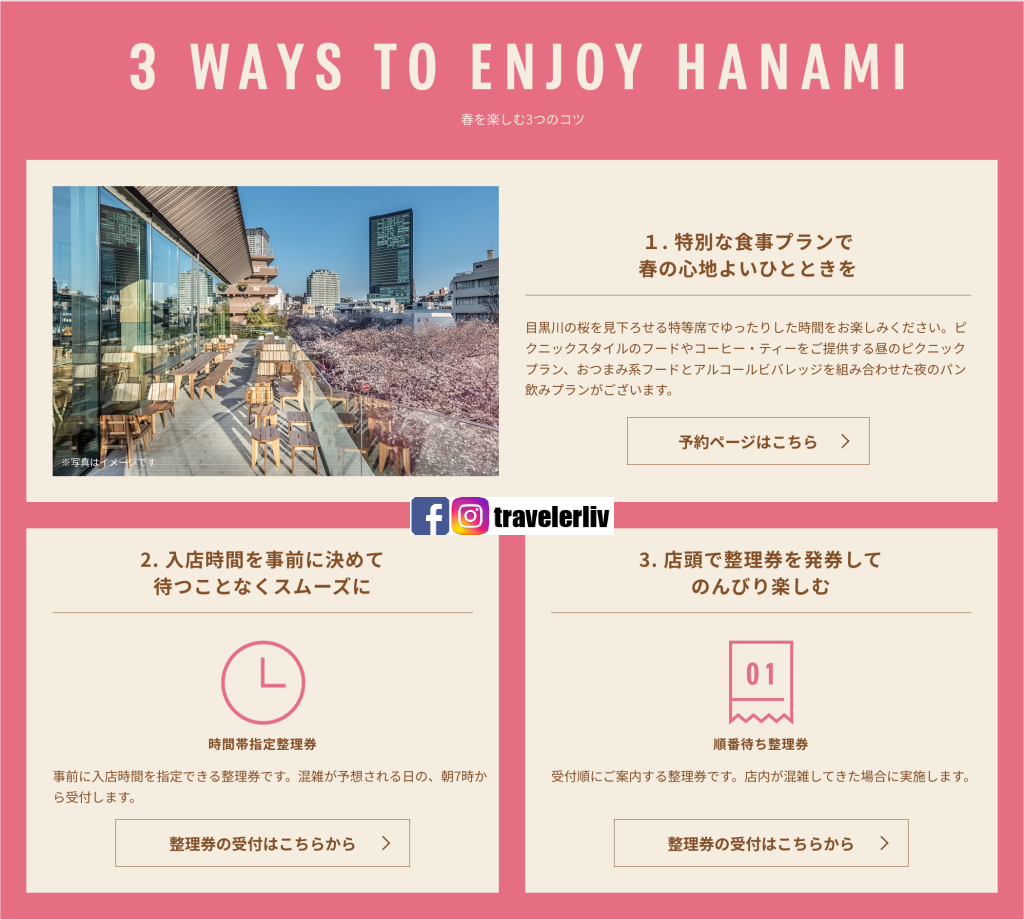 [東京旅遊] 2026 中目黑星巴克臻選東京烘焙工坊．日本絕美星巴克旗艦店，櫻花季參觀攻略介紹 @莉芙小姐愛旅遊