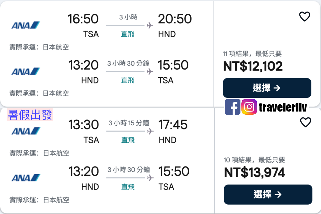 [特惠機票 2026] 全球機票特價優惠整理，便宜機票查詢技巧跟實用機票比價網，出國自助旅行必學 @莉芙小姐愛旅遊