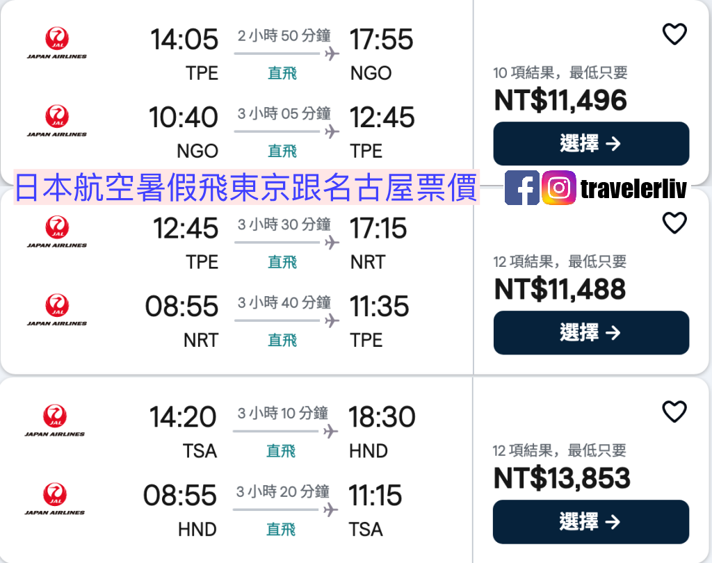 [特惠機票 2026] 全球機票特價優惠整理，便宜機票查詢技巧跟實用機票比價網，出國自助旅行必學 @莉芙小姐愛旅遊