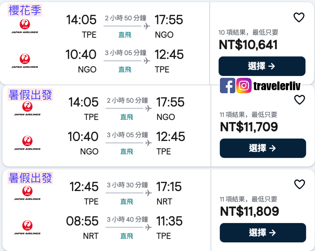 [特惠機票 2026] 全球機票特價優惠整理，便宜機票查詢技巧跟實用機票比價網，出國自助旅行必學 @莉芙小姐愛旅遊