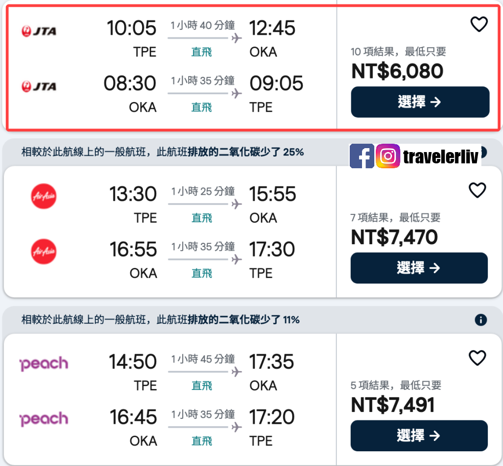 [特惠機票 2026] 全球機票特價優惠整理，便宜機票查詢技巧跟實用機票比價網，出國自助旅行必學 @莉芙小姐愛旅遊