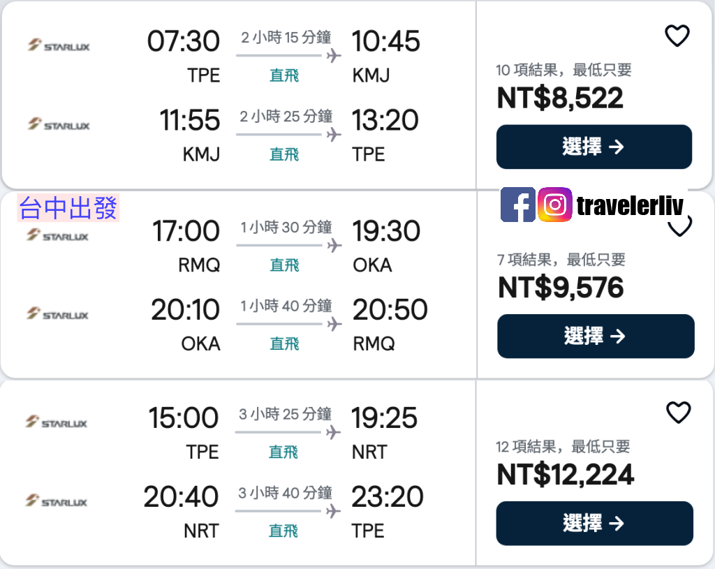 [特惠機票 2026] 全球機票特價優惠整理，便宜機票查詢技巧跟實用機票比價網，出國自助旅行必學 @莉芙小姐愛旅遊