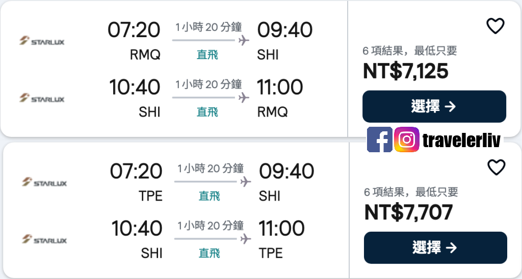 [特惠機票 2026] 全球機票特價優惠整理，便宜機票查詢技巧跟實用機票比價網，出國自助旅行必學 @莉芙小姐愛旅遊