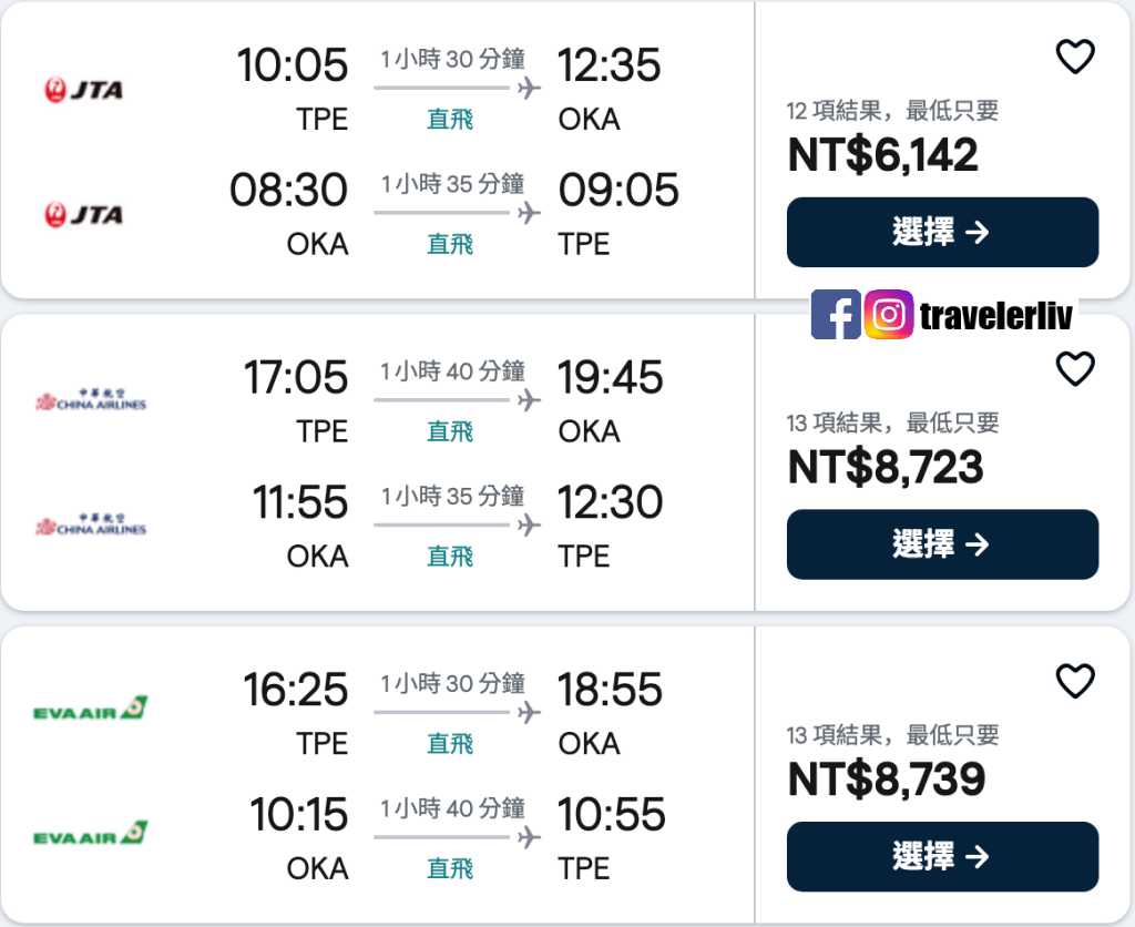 [特惠機票 2026] 全球機票特價優惠整理，便宜機票查詢技巧跟實用機票比價網，出國自助旅行必學 @莉芙小姐愛旅遊