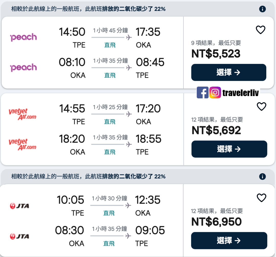 [特惠機票 2026] 全球機票特價優惠整理，便宜機票查詢技巧跟實用機票比價網，出國自助旅行必學 @莉芙小姐愛旅遊