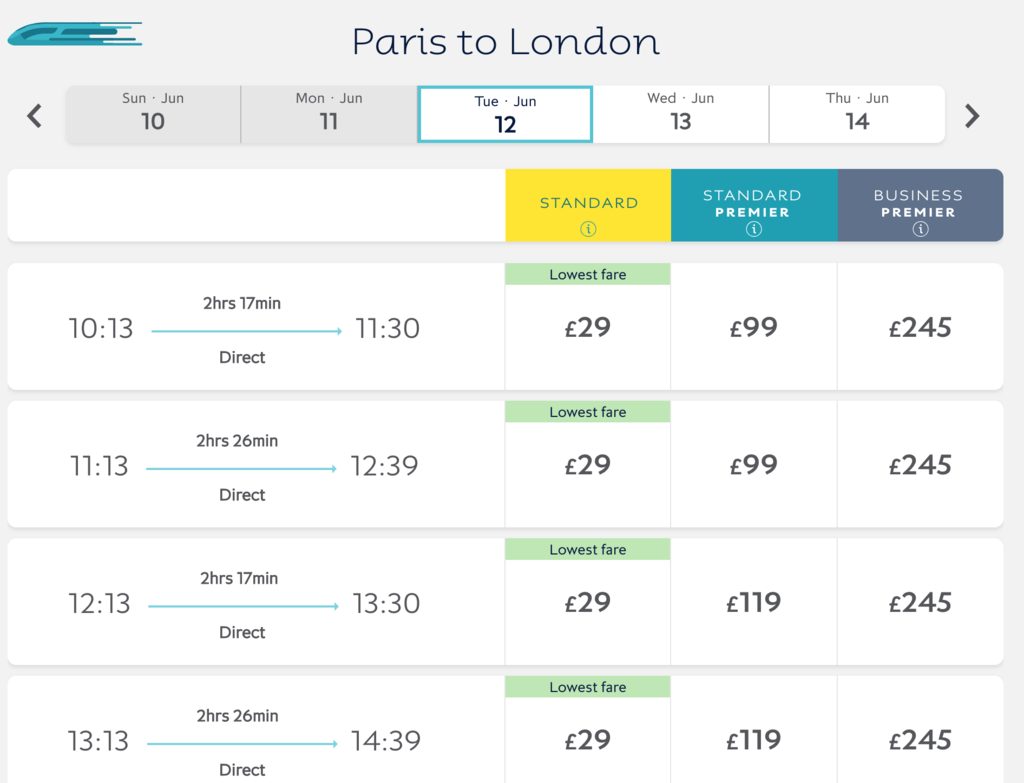 [旅遊] 2018年歐洲之星夏季特惠第二波，4.5萬張特價票．倫敦到巴黎、比利時最低£29起 @莉芙小姐愛旅遊