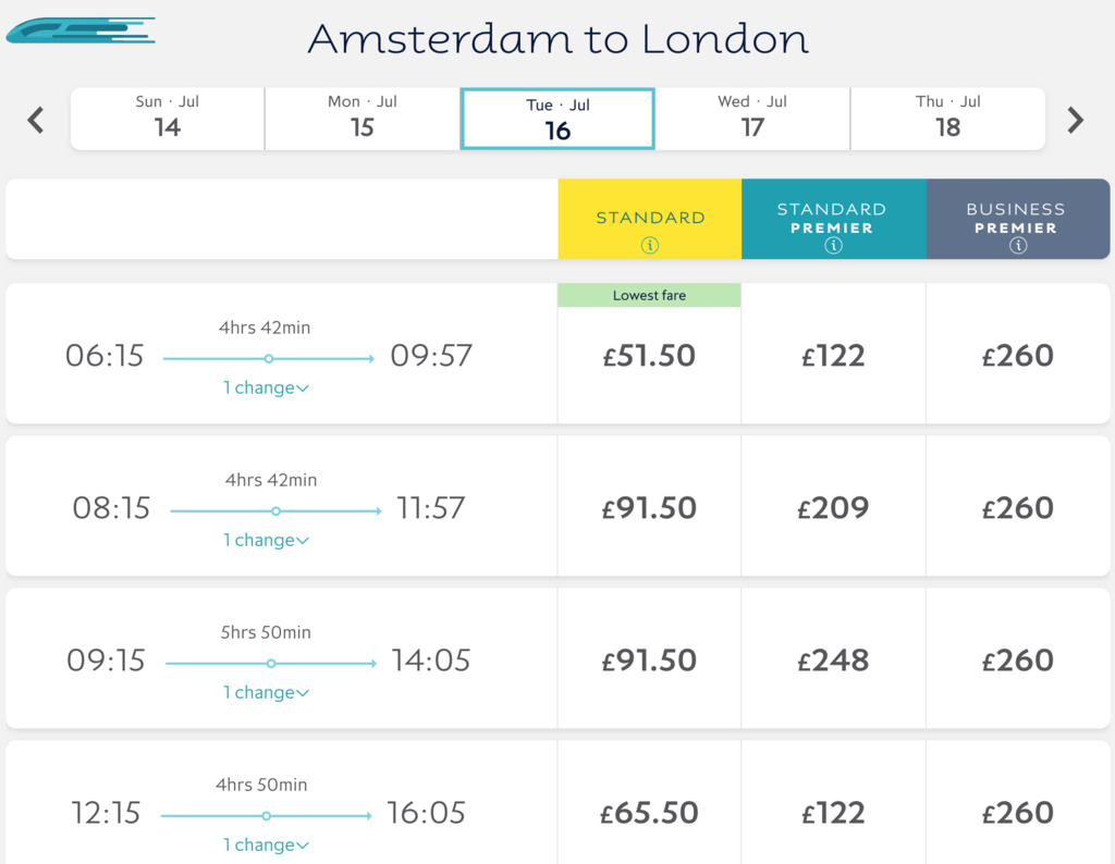 [旅遊] 2019歐洲之星限時特惠(Eurostar Promotion)．倫敦到阿姆斯特丹、鹿特丹最低 £35起 @莉芙小姐愛旅遊