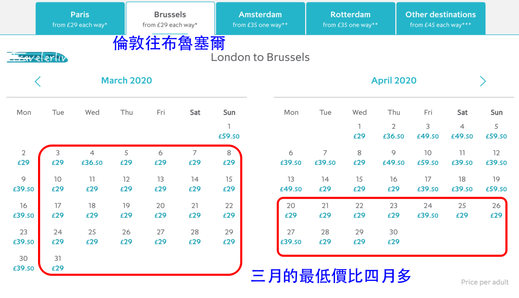 [旅遊] 2020歐洲之星春季特惠．倫敦到巴黎、布魯塞爾、鹿特丹跟阿姆斯特丹最低 £29起 @莉芙小姐愛旅遊