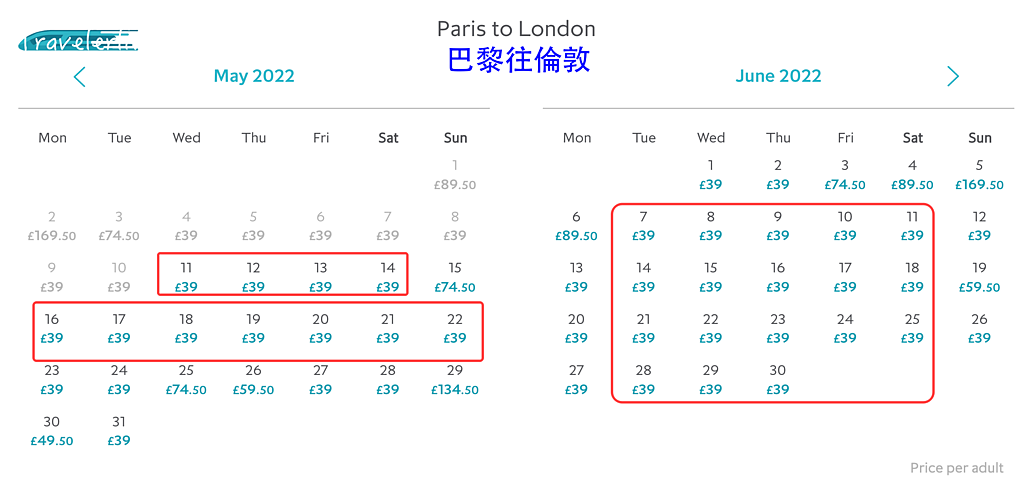 [歐洲旅遊] 2022 歐洲之星春季特惠．倫敦到巴黎、布魯塞爾、鹿特丹跟阿姆斯特丹最低 £39起 @莉芙小姐愛旅遊