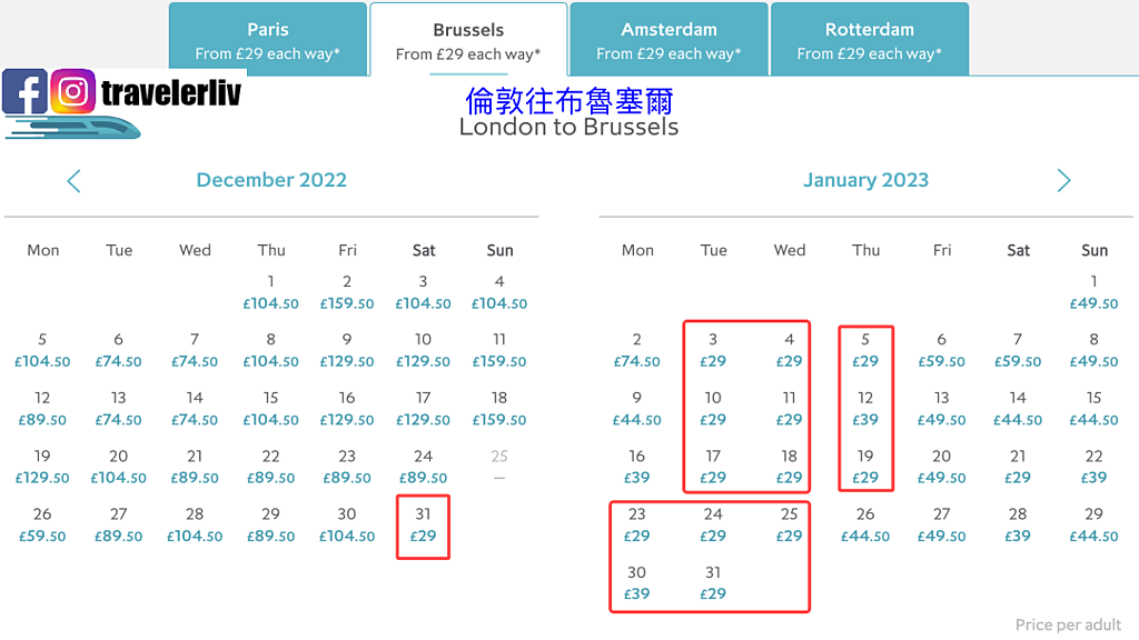 [歐洲車票] 2022歐洲之星秋季特惠．倫敦到巴黎、布魯塞爾跟阿姆斯特丹等最低 £29起 @莉芙小姐愛旅遊